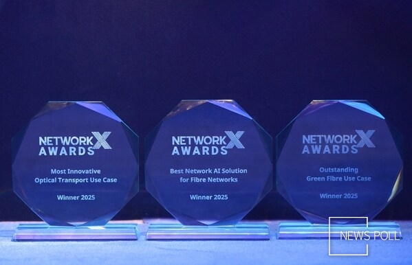 Huawei won three awards in the all-optical network field at Network X.